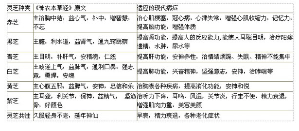 中國靈芝十大品牌|仙客來靈芝|仙客來靈芝破壁孢子粉|仙客來孢子油|仙客來靈芝飲片|仙客來破壁孢子粉|仙客來靈芝中藥飲片|馳名商標|m.c243t.cn|