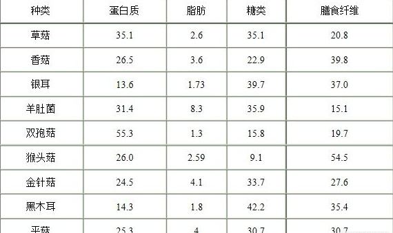 中國(guó)靈芝十大品牌|仙客來(lái)靈芝|仙客來(lái)靈芝破壁孢子粉|仙客來(lái)孢子油|仙客來(lái)靈芝飲片|仙客來(lái)破壁孢子粉|仙客來(lái)靈芝中藥飲片|馳名商標(biāo)|m.c243t.cn| 中國(guó)靈芝十大品牌|仙客來(lái)靈芝|仙客來(lái)靈芝破壁孢子粉|仙客來(lái)孢子油|仙客來(lái)靈芝飲片|仙客來(lái)破壁孢子粉|仙客來(lái)靈芝中藥飲片|馳名商標(biāo)|m.c243t.cn|