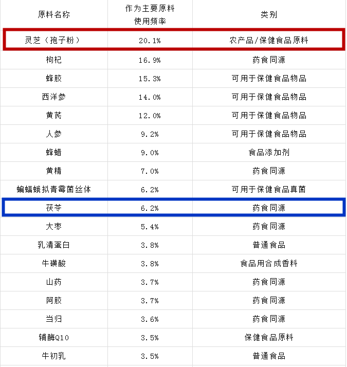 1582877611521706.png yao (2).png