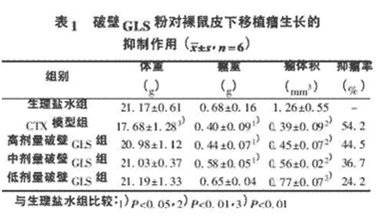 1588922247983268.png B({F(~10M{QNHD}0U7YEYLQ.png